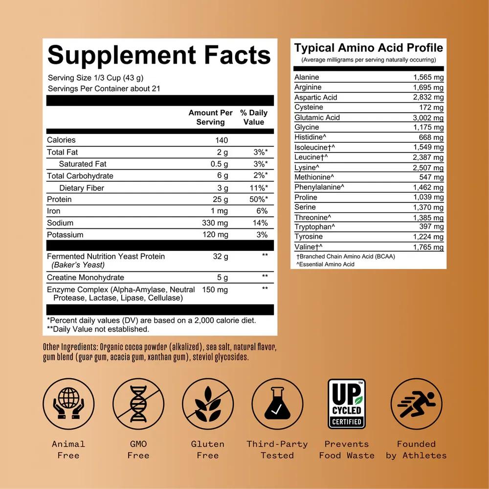 RNWY Complete Protein Chocolate - RWPPCH01P